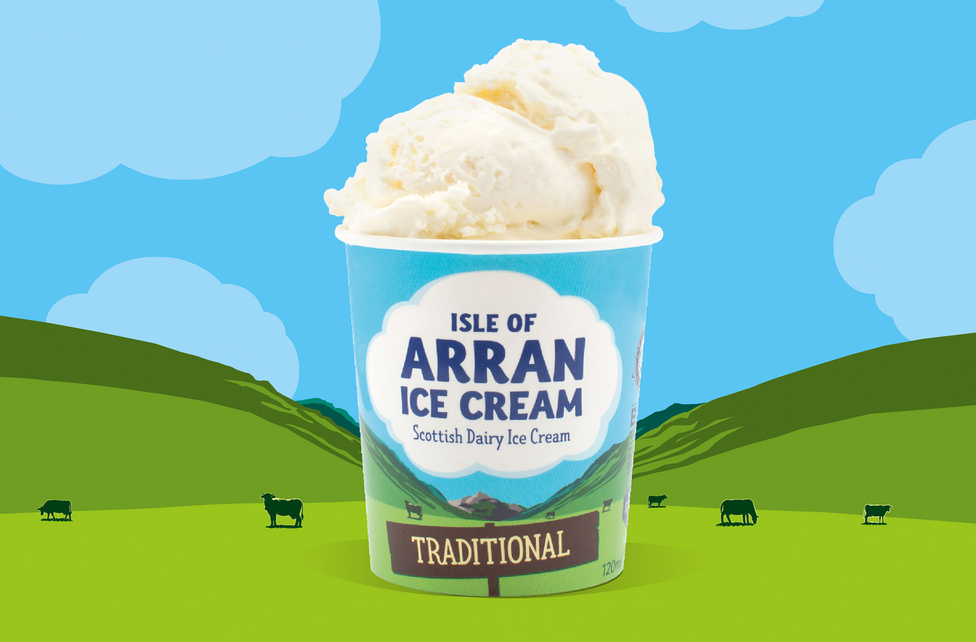 Arran Ice Cream traditional tub