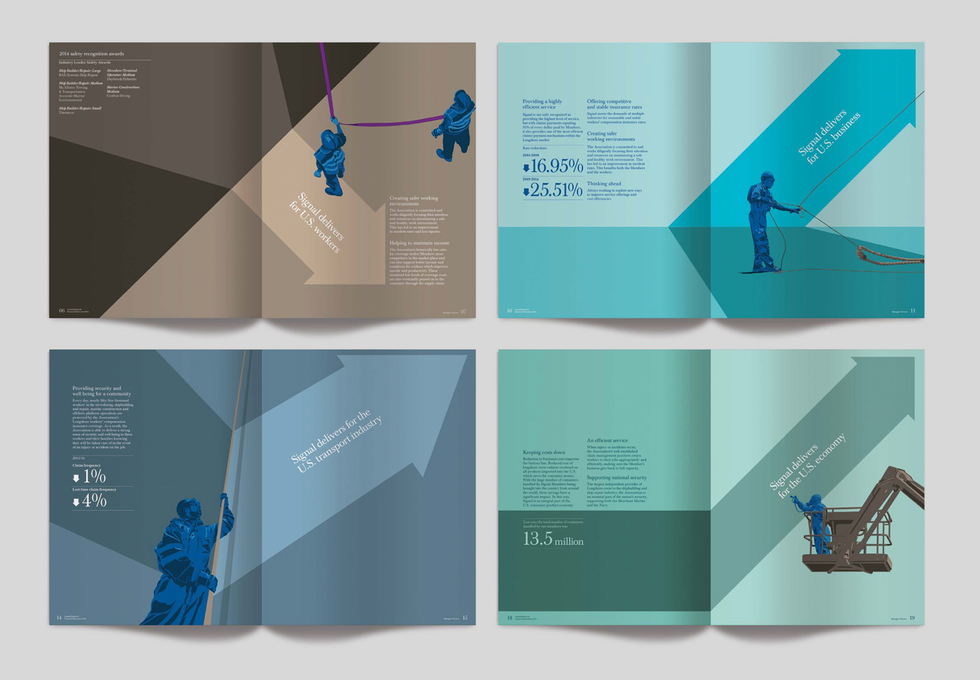 Signal Annual Report inside spreads